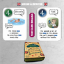 FUN CARD ENGLISH GERUND vs INFINITIVE game to learn English 3