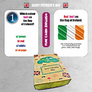 FUN CARD ENGLISH SAINT PATRICK’S DAY game to learn English 3