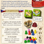 Carcassonne rozšíření 10- Cirkus a akrobaté (2025)3